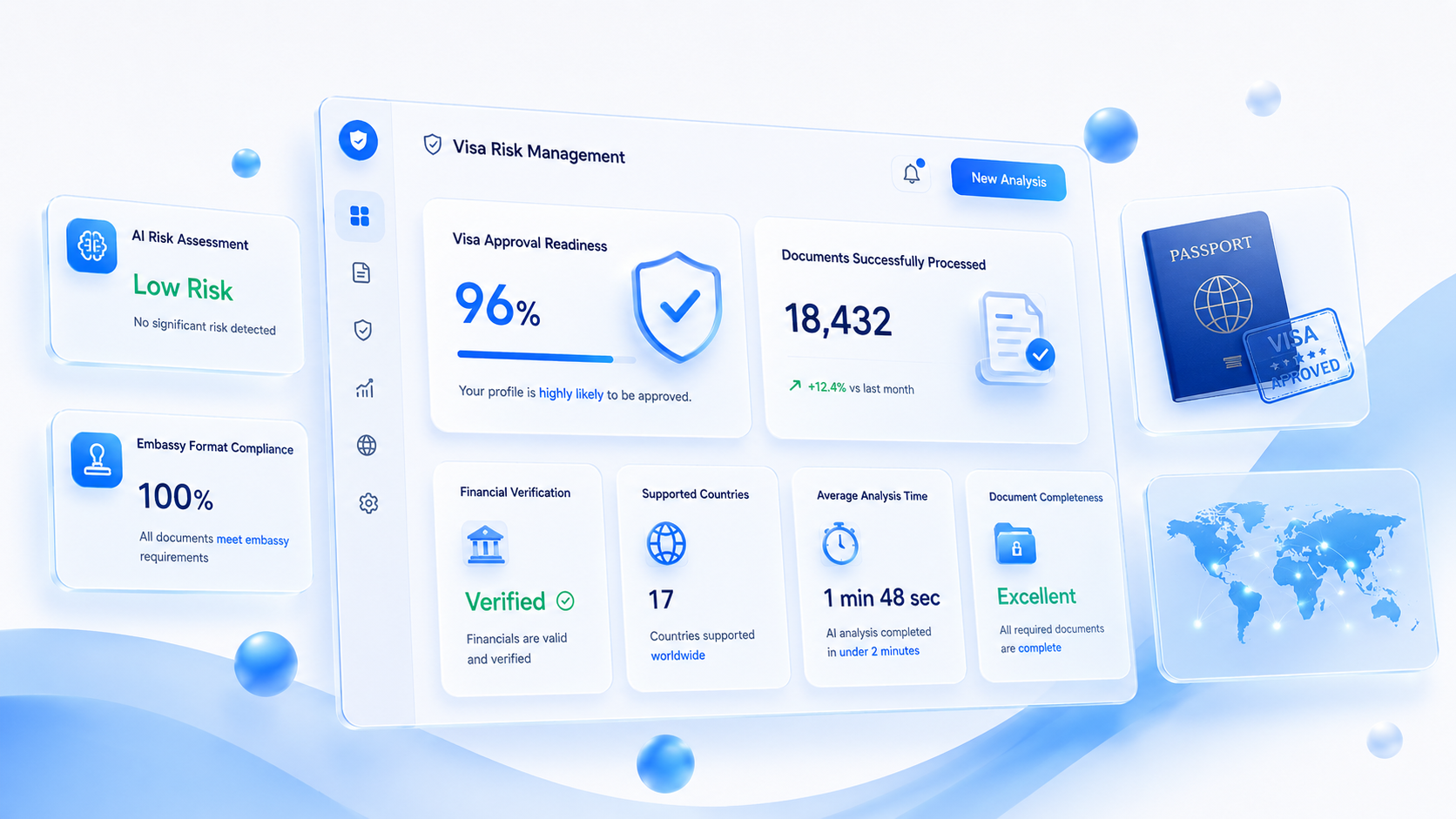 Visa Risk Level VisaProof AI — Embassy-Ready Financial Proof in Minutes